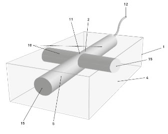 Figure 2. Showing a rectangular tank 1 being part of a means of transportation